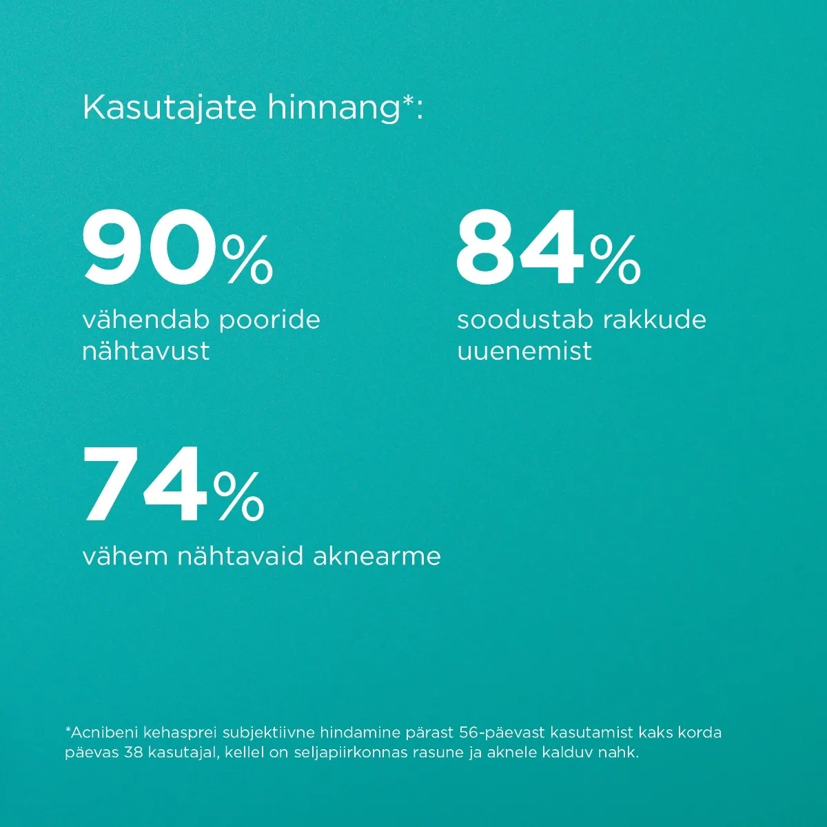 ISDIN ACNIBEN SPREI KEHALE 150ML - Tootepilt 6