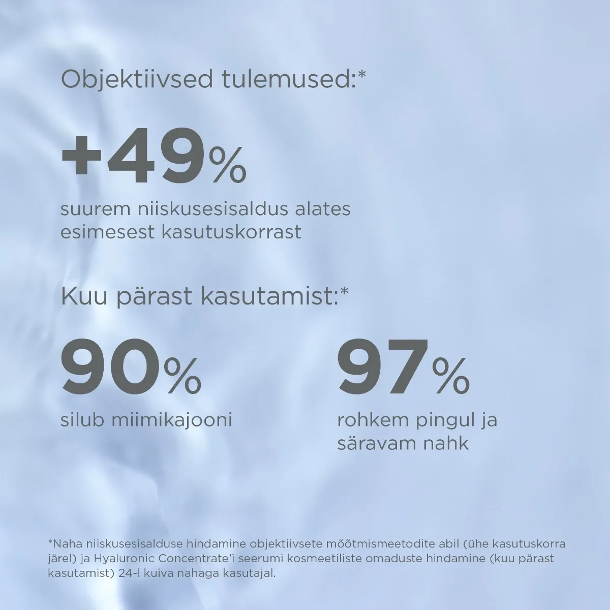 ISDIN NÄOSEERUM HÜALUROONHAPPEGA 30ML - Tootepilt 4