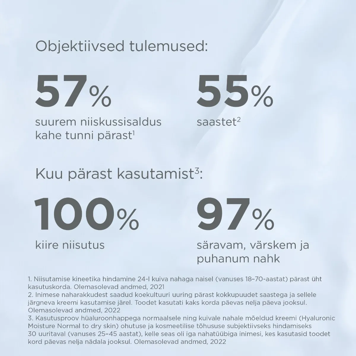 ISDIN NÄOKREEM HÜALUROONHAPPEGA NORM. JA KUIV. NAHALE 50G TÄITEPAKEND - Tootepilt 3