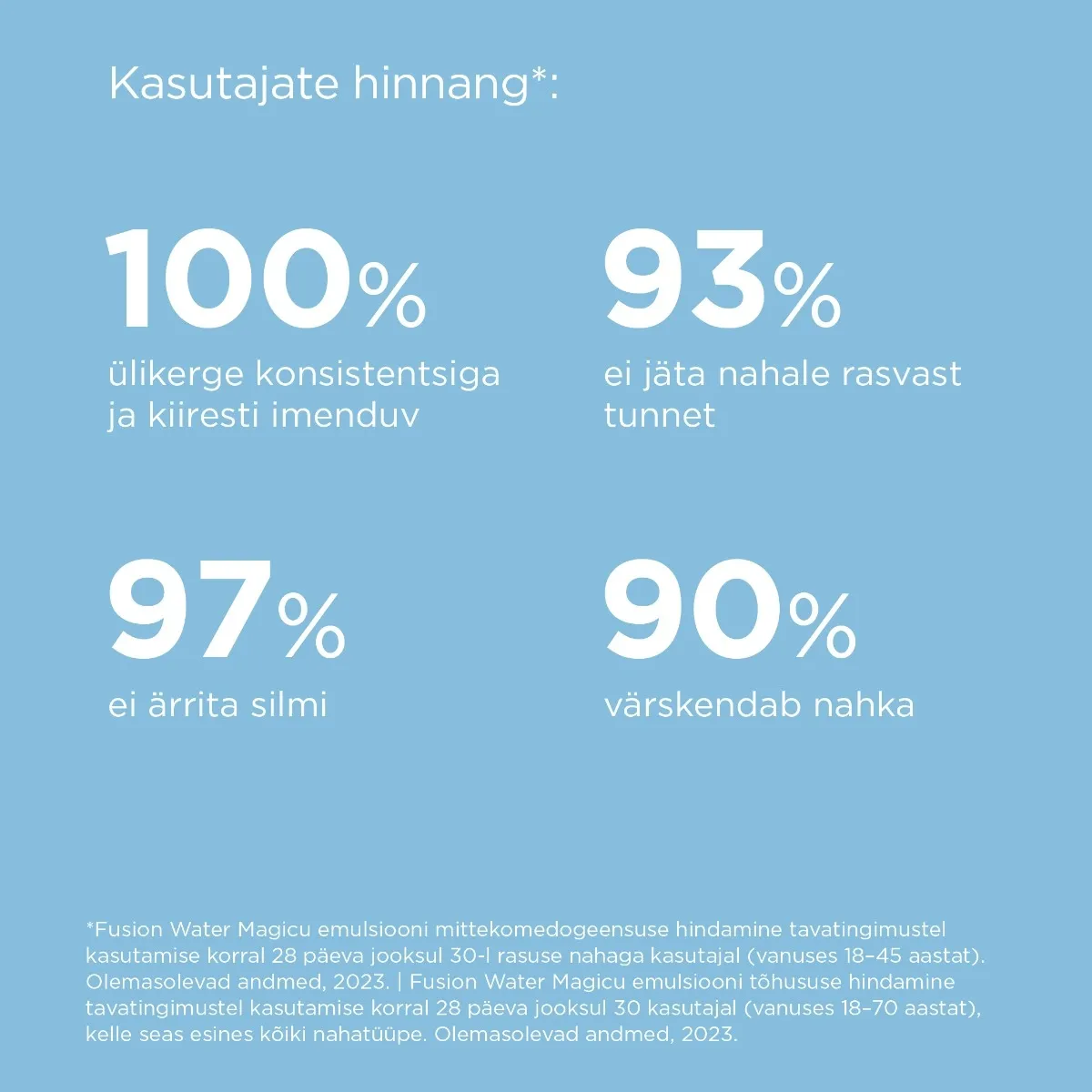 ISDIN SUN PÄIKESEKAITSEEMULSIOON MAGIC NÄOLE SPF50 50ML - Tootepilt 3