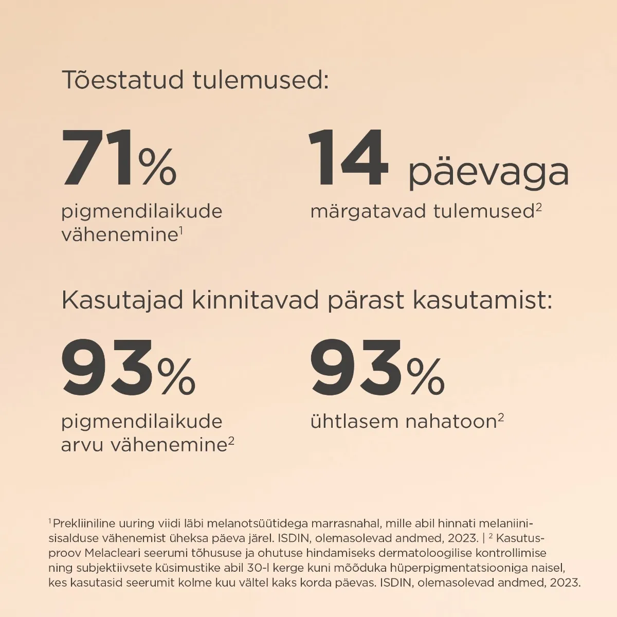 ISDIN MELACLEAR NÄOSEERUM PIGMENDILAIKUDELE 30ML - Tootepilt 5