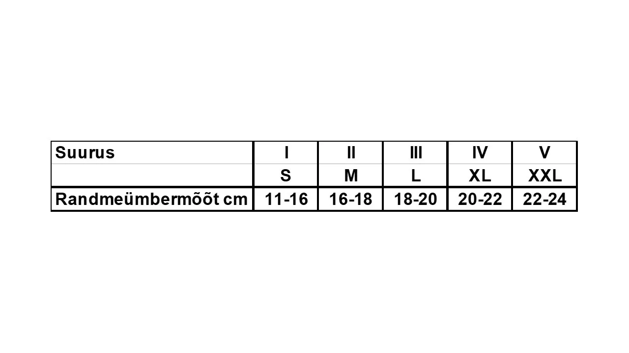 SCUDOTEX RANDMEKAITSE T3 RÜ 17-20CM - Tootepilt 2