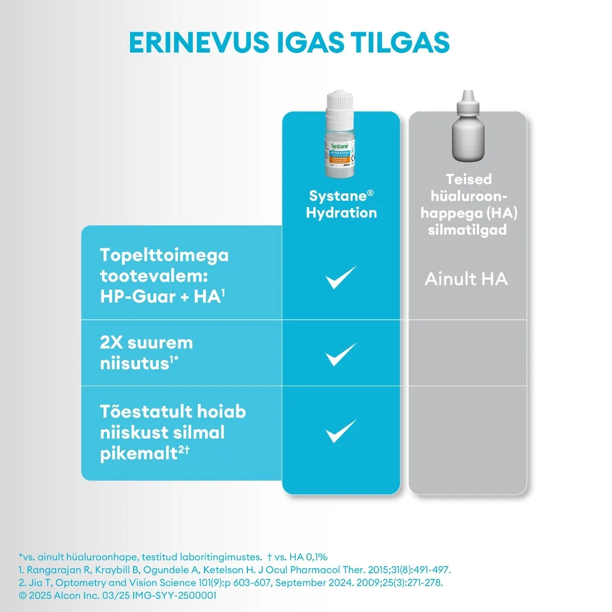 SYSTANE HYDRATION NIISUTAVAD SILMATILGAD SÄILITUSAINETA 10ML - Tootepilt 5